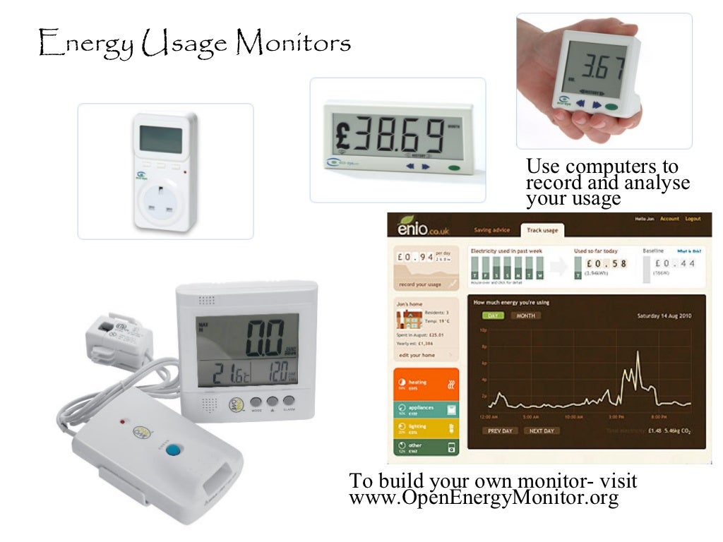 Energy Usage Monitors Use computers