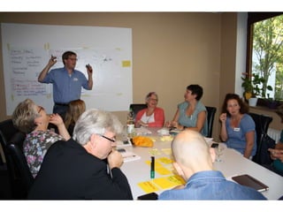 Inspirationscamp 2014 Impressionen