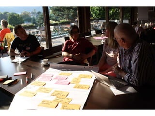 Inspirationscamp 2014 Impressionen