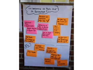 Inspirationscamp 2014 Impressionen