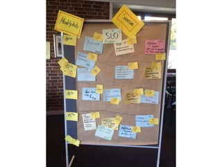 Inspirationscamp 2014 Impressionen