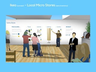 Ikea (concept) - Local Micro Stores (zero inventory)
 