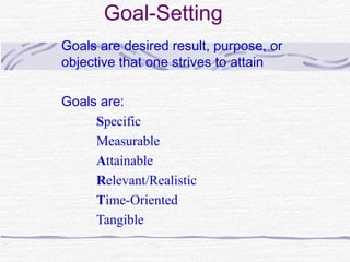 Goal-Setting
Goals are desired result, purpose, or
objective that one strives to attain

Goals are:
     Specific
     Measurable
     Attainable
     Relevant/Realistic
     Time-Oriented
     Tangible
 