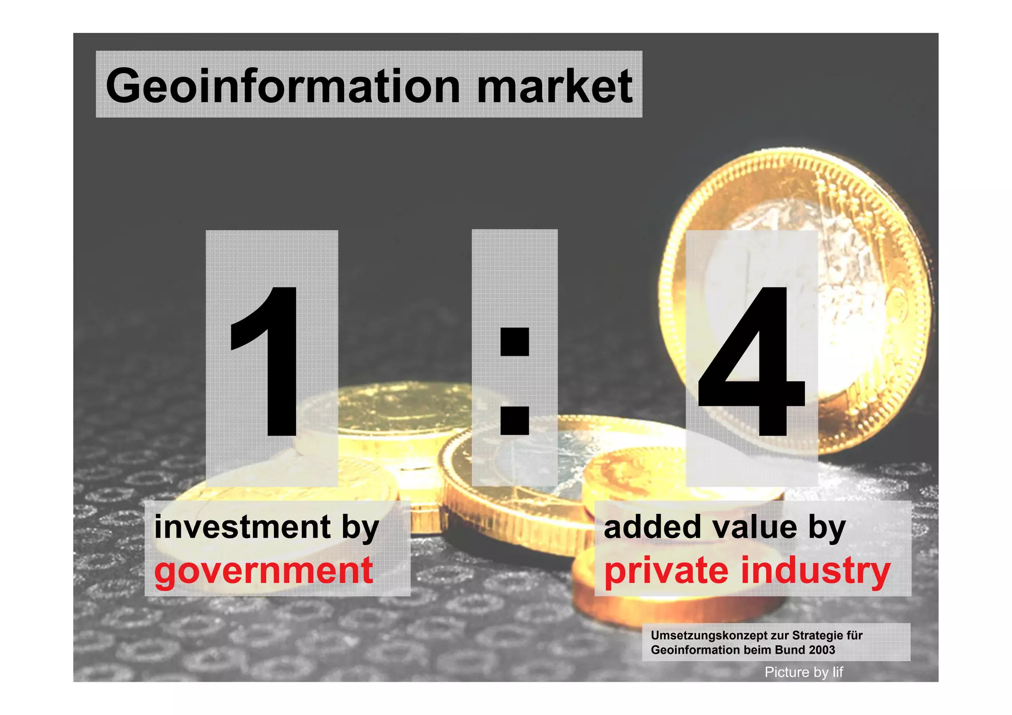 Umsetzungskonzept zur Strategie für
Geoinformation beim Bund 2003
Picture by lif
added value by
private industry
investment by
government
Geoinformation market
 
