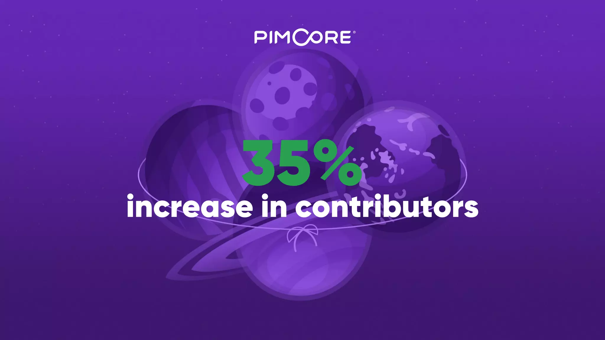 Inspire Global Partner Conference 2018 - Talking Community