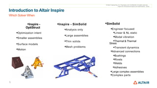 cours INSPIRE-I NTRO-v2020-2020 -.pptx