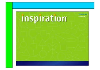 Inspire Me with Inspiration & Thinking Maps