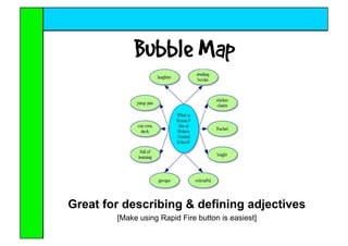Inspire Me with Inspiration & Thinking Maps
