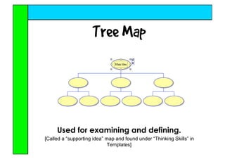 Inspire Me with Inspiration & Thinking Maps