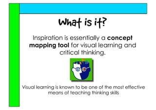 Inspire Me with Inspiration & Thinking Maps