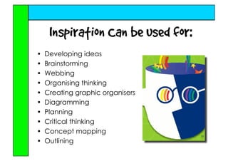 Inspire Me with Inspiration & Thinking Maps
