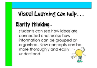 Inspire Me with Inspiration & Thinking Maps