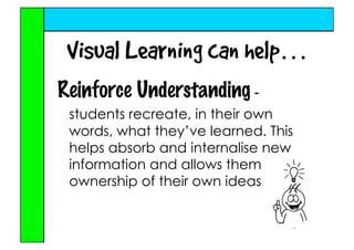 Inspire Me with Inspiration & Thinking Maps