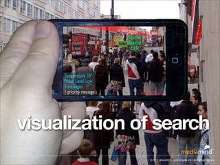 visualization of search
© 2012 Digital Generation Inc. All rights reserved.   © 2010 MediaMind Technologies Inc | All righ...