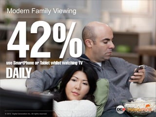 Modern Family Viewing




 42%
 use SmartPhone or Tablet whilst watching TV

 DAILY

© 2012 Digital Generation Inc. All ri...