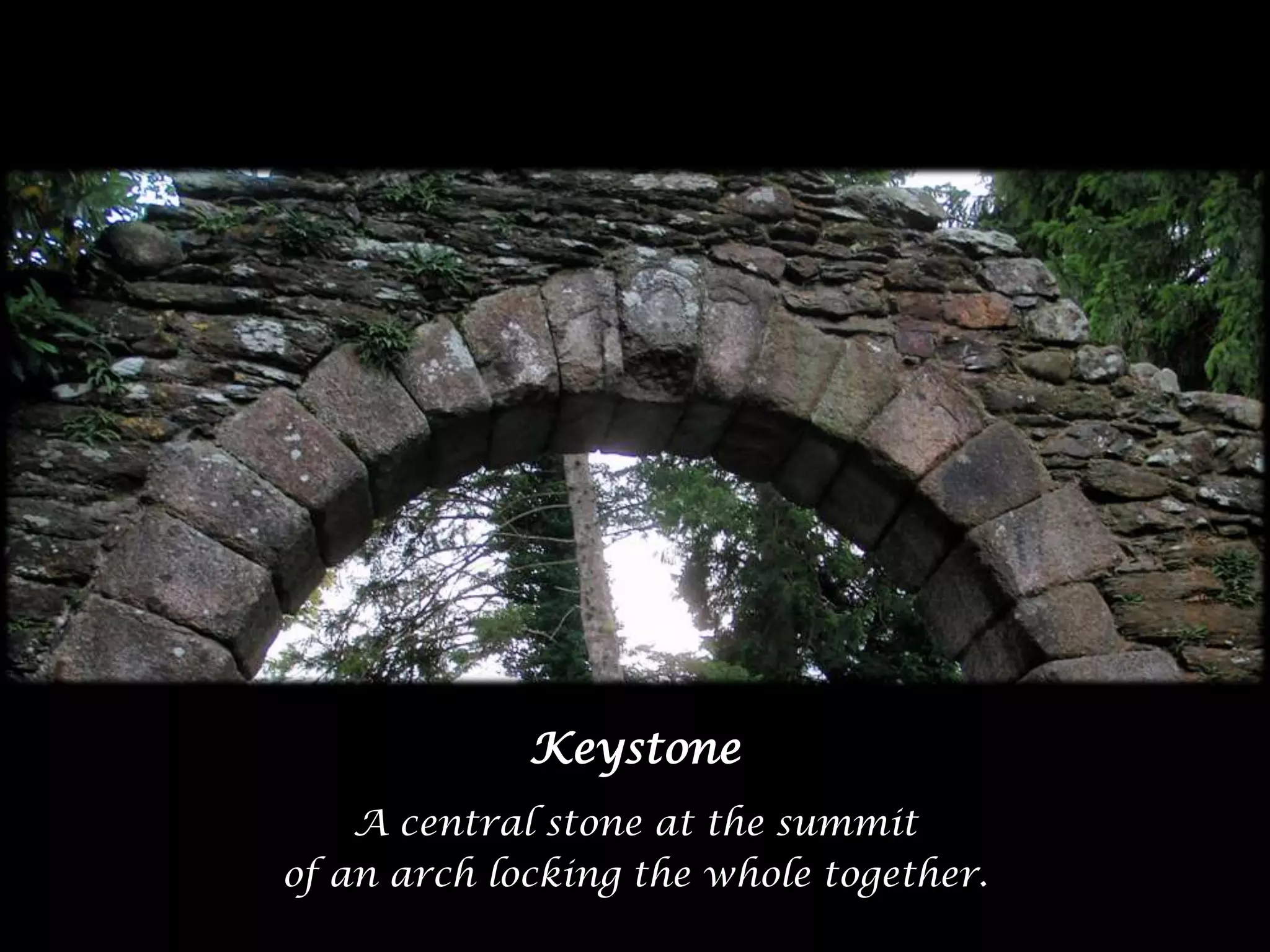 Keystone
A central stone at the summit
of an arch locking the whole together.
61

 
