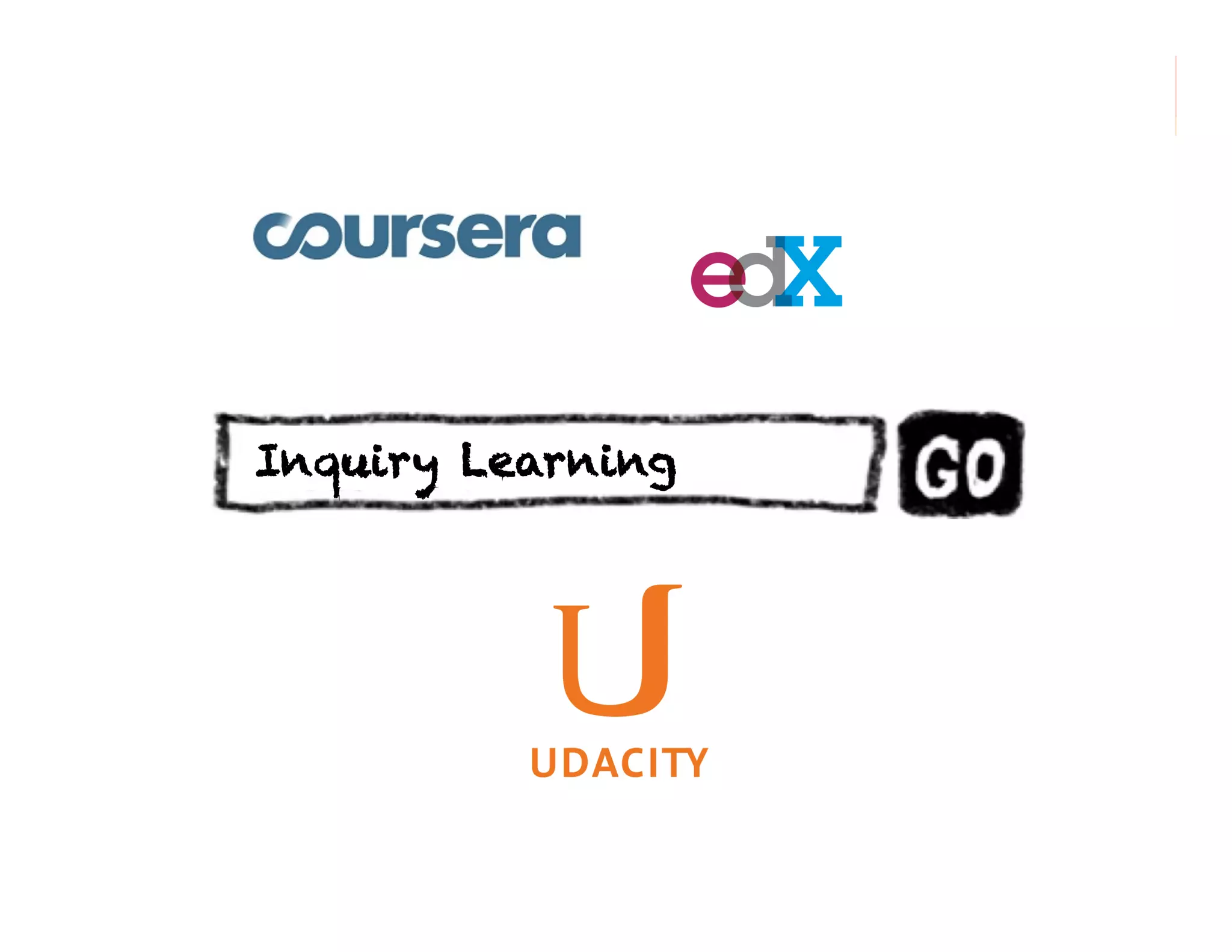 Inquiry Learning

43

 