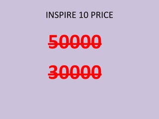 50000
30000
INSPIRE 10 PRICE
 