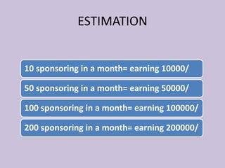 10 sponsoring in a month= earning 10000/
50 sponsoring in a month= earning 50000/
100 sponsoring in a month= earning 100000/
200 sponsoring in a month= earning 200000/
ESTIMATION
 