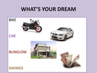 BIKE
CAR
BUNGLOW
SAVINGS
WHAT’S YOUR DREAM
 