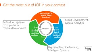 How the Internet of Things will disrupt your industry (Avanade Inspire 2015)
