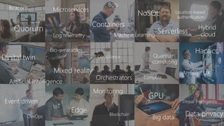 Data privacyBlockchain
GPU
Big data
Monitoring
Threat Intelligence
IoT
Edge
DevOps
Event driven
Digital twin
Artificial Intelligence
Bio-wearables
Mixed reality
Orchestrators
Compliance
Compute
Quantum
computing
Haptics
Ambient UX
Quorum
Beacons Microservices
Log telemetry
Bots
Machine Learning
Containers
NoSQL
Serverless
Location-based
authentication
Hybrid
cloud
 