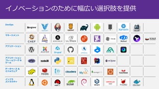 イノベーションのために幅広い選択肢を提供
アプリケーション
インフラ
ストラクチャ
マネージメント
データベース &
ミドルウェア
アプリケーション
フレームワーク &
ツール
DevOps
 