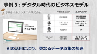 一般電子カルテ カルテZERO
患者
訴求機能無
待ち時間短縮
（AIが時間算出）
医師
クラウド上で
カルテ管理
クラウド上で
カルテ・レセコン
一体管理
診療所
約200万円 0円
マネタイズ
方法
月額利用料
保守費用
ファクタリング
医療ビッグデータ
事例 3：デジタル時代のビジネスモデル
 
