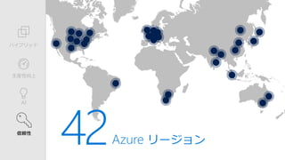 AI
生産性向上
ハイブリッド
 