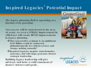Inspired Legacies’ Potential Impact The legacy planning field is operating at a fraction of its potential. Vast assets will be transferred in the next 40 years, so even a SMALL improvement in efficiency will create HUGE improvements in legacy planning. Our conservative estimate is an additional $100 Billion could be redirected philanthropically for critical services and change making annually! Inspired Legacies inspires transformative outcomes and will shape generous donors strategic leadership. Building legacy leadership will give advisors and heirs a solid statement of donor’s interest and goals . 