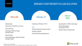 Desktop Apps
Word, Excel, PowerPoint, and more
Online Services
Exchange, OneDrive, Skype,
Microsoft Teams
Business apps
Microsoft Bookings, Outlook Customer
Manager, MileIQ1
Everything in Windows 10 Pro2
Plus…
Windows Defender Security Controls
Windows AutoPilot
Automatic Office apps deployment
App protection for Office mobile apps
Device Management
for Windows 10 PCs
Selective wipe of company data
Windows 10
Best of
EMS
Office 365
[1] Available in US, UK, and Canada only
[2] Includes upgrade benefits for Windows 7 or 8/8.1 Professional licensed PCs to upgrade to Windows 10 Professional
BRINGINGTOGETHERBESTINCLASSSOLUTIONS
 