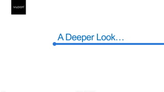 8/11/2017 <company name>- SUBJECT TO NDA OR PIA 36
A Deeper Look…
 