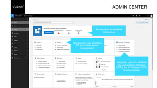 Set-up wizard streamlines
initial set-up
ADMIN CENTER
New Devices card simplifies
PC and mobile device
management
Integrated options to facilitate
free upgrade from Windows
7/8/8.1 Pro to Windows 10 Pro
Creators Update
 