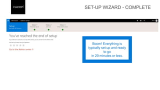 Boom! Everything is
typically set up and ready
to go
in 20 minutes or less.
 