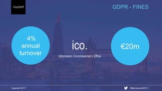 Inspired 2017 #BeInspired2017
ico.
Information Commissioner’s Office
GDPR - FINES
€20m
4%
annual
turnover
 