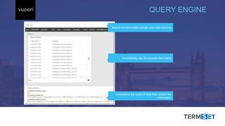 Inspired 2017 #BeInspired2017
QUERY ENGINE
Search for information across your data sources
Immediately see the records that match
Understand the types of data that contain the
information
 