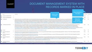 Inspired 2017 #BeInspired2017
DOCUMENT MANAGEMENT SYSTEM WITH
RECORDS MARKED IN PLACE
Does the
document
contain PII data?
How sensitive is
the data?
What is the
PII data?
 