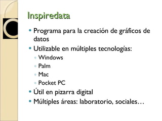 Inspiredata Programa para la creación de gráficos de datos Utilizable en múltiples tecnologías: Windows Palm Mac Pocket PC Útil en pizarra digital Múltiples áreas: laboratorio, sociales… 