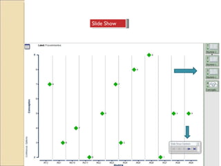 Slide  Show 