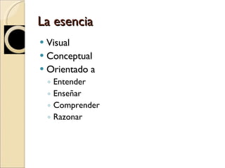La esencia Visual Conceptual Orientado a  Entender Enseñar Comprender Razonar 