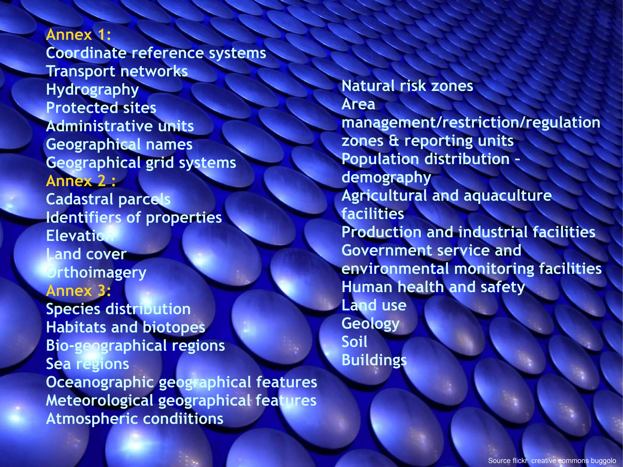 ANY   SPATIAL DATA   Demography Transport Environment Buildings Source flickr creative commons respres 