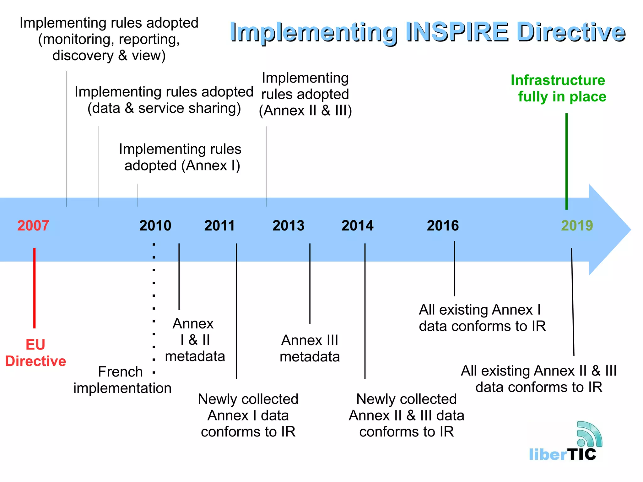 CALENDAR Source flickr creative commons chris campbell 