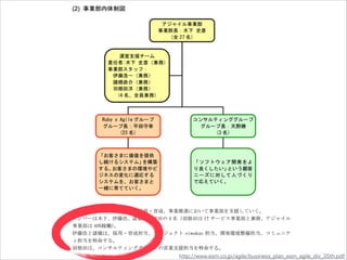 http://www.esm.co.jp/agile/business_plan_esm_agile_div_35th.pdf
 