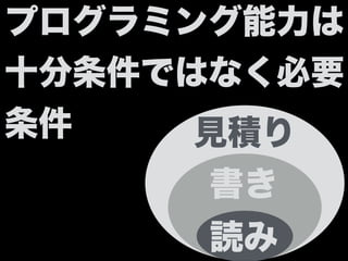 見積り
プログラミング能力は
十分条件ではなく必要
条件
書き
読み
 