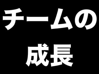 チームの
成長
 