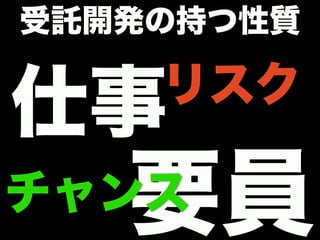 受託開発の持つ性質
仕事
要員
リスク
チャンス
 