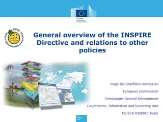 General overview of the INSPIRE
Directive and relations to other
policies

Hugo.De-Groof@ec.europa.eu
European Commission
Directorate-General Environment
Governance, Information and Reporting Unit
EC/EEA INSPIRE Team

 