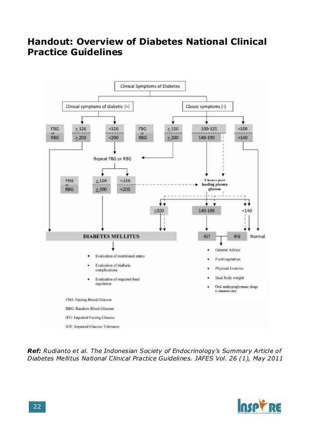 KONSENSUS DIABETES MELLITUS PERKENI 2011 PDF