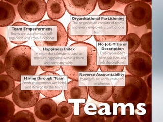 Organisational Partitioning
                                        The organisation consists of teams,
  Team Empowerment                      and every employee is part of one
 Teams are autonomous, self-                          team.
organised and cross-functional.
                                                         No Job Title or
                      Happiness Index                      Description
                 A niko-niko calendar is used to          Employees don’t
                measure happiness within a team          have job titles and
                      and company wide.                   job descriptions.


                                             Reverse Accountability
          Hiring through Team                Managers are accountable to
         Fresh engagements are hired                employees.
           and dehired by the team.




                                       Teams
 