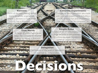 Konsent                                         Concrete Experiments
Form of decision making within                       Changes to the organisation are made
 teams or whole organisation                         with concrete experiments including a
where a decision is made when                        speciﬁc time to run and a hypothesis
 nobody has a reasoned veto.                          the outcome can be compared to.


                                                        Simple Rules
               True North
                                                A minimal set of rules instead of
       A range of unreachable goals
                                                 a huge amount of documented
       helps the company to channel
                                                instructions to make regulations
        energy by having a direction.
                                                     within an organisation.


                                     Delegation
                        Clariﬁcation of the level of delegation
                             is essential for collaboration.




       Decisions
 